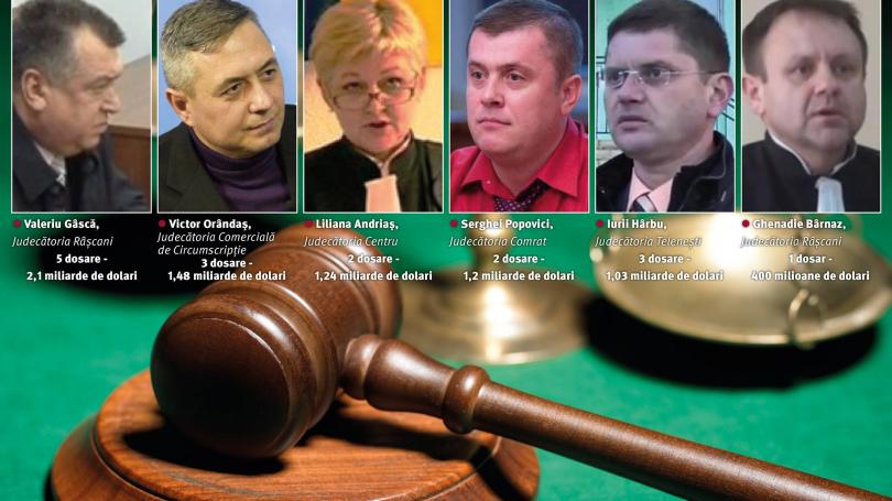 Через судебную систему Республики Молдова отмыты 18 миллиардов долларов с 2010 года и поныне (I)